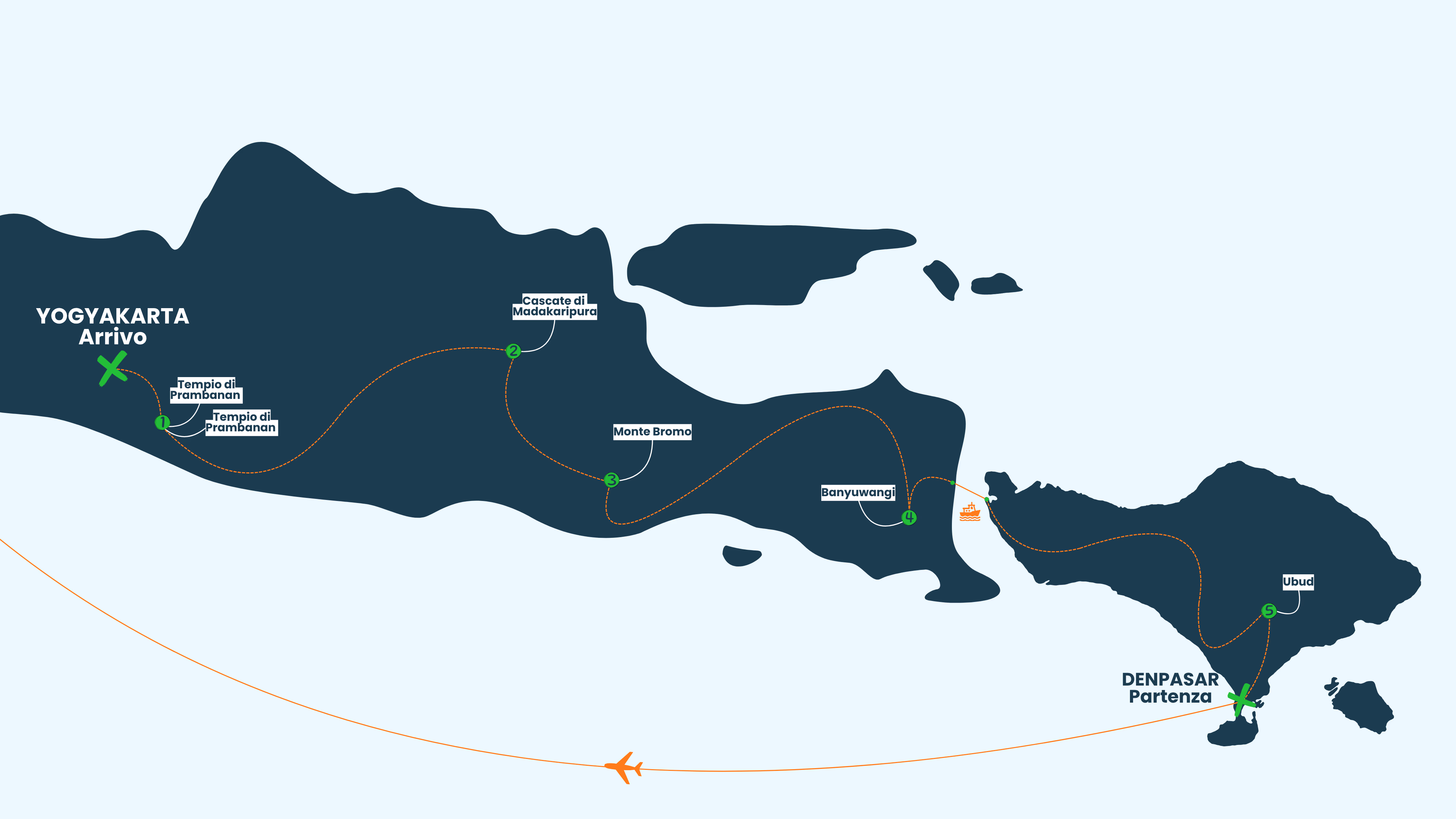 Mappa itinerario di Indonesia Full Immersion